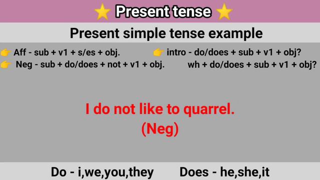 Present tense in hindi | present simple, present continuous, present perfect, prefect continuous