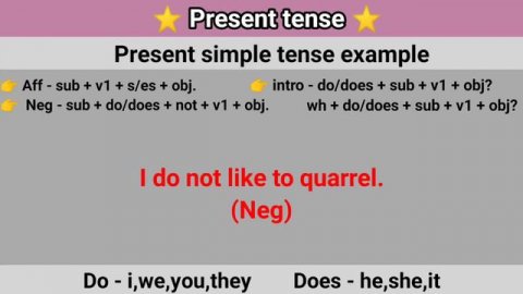 Present tense in hindi | present simple, present continuous, present perfect, prefect continuous