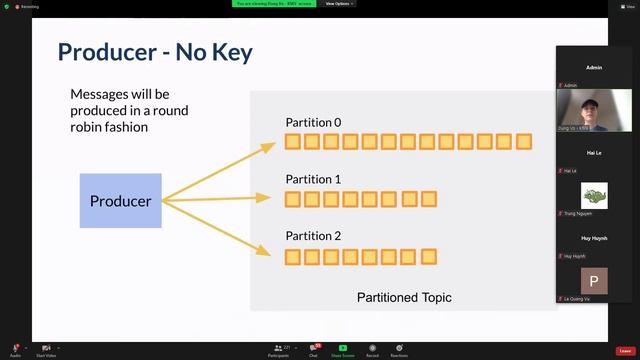 Tech Talk QA - Using KAFKA in Event-Driven Architecture - PART 1