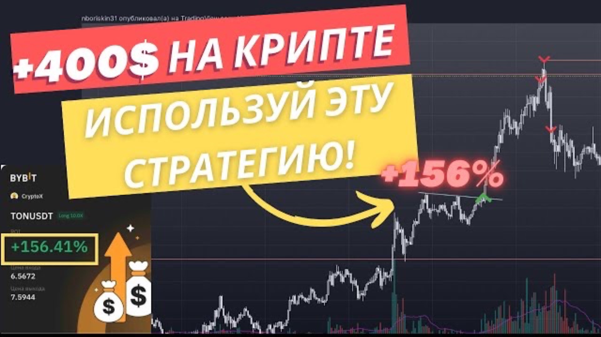 +400$ В МЕСЯЦ на крипте! Рабочая стратегия в трейдинге! Пример формации.