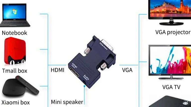 HDMI to VGA или как подключить HDMI устройства к старому монитору +Bluetooth USB