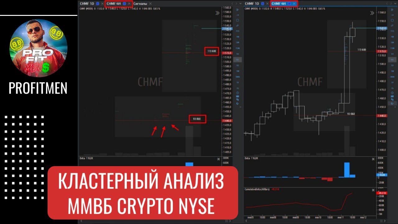 КЛАСТЕРНЫЙ АНАЛИЗ | ММВБ | CRYPTO | NYSE