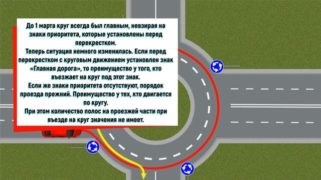 ? Как проехать круг по новым правилам ?