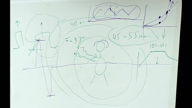 219. Лекция 10.11. Искусство черпать знания из внешнего энергоинформационного пространства.