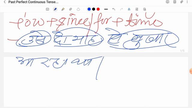 Past Perfect Continuous Tense 💯🔥By Rajesh Sir For all Exams🆗️Tet, S.Tet,SSCCGJ In an easy way