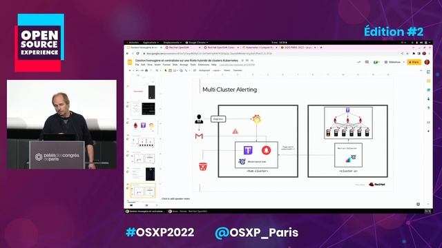 SPONSOR : Gestion homogène et centralisée sur une flotte hybride de clusters Kubernetes