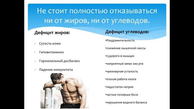 Сгонка веса