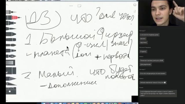 Как узнать свой период и оптимизировать жизнь. #Астроплан