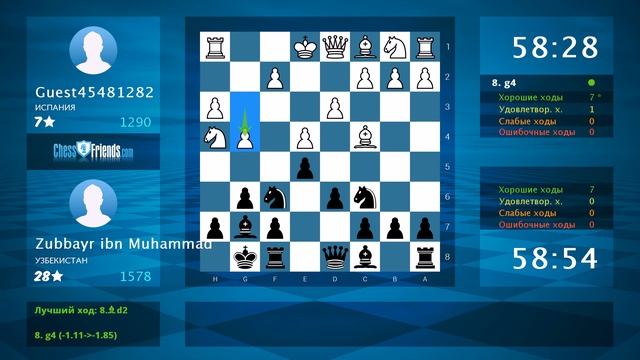 Анализ шахматной партии: Guest45481282 - Zubbayr ibn Muhammad, 0-1 (по ChessFriends.com)