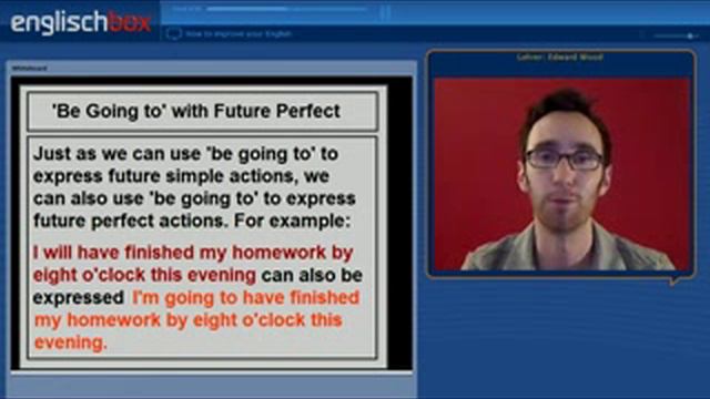 Future Perfect Simple Tense