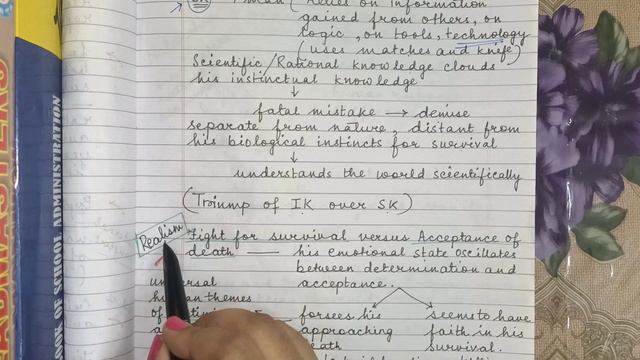 ISC SEMESTER 1| LITERATURE in ENGLISH | IMPORTANT THEMES | FULL SYLLABUS | MCQS made esay