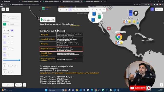 Introducción MongoDB para JS developers