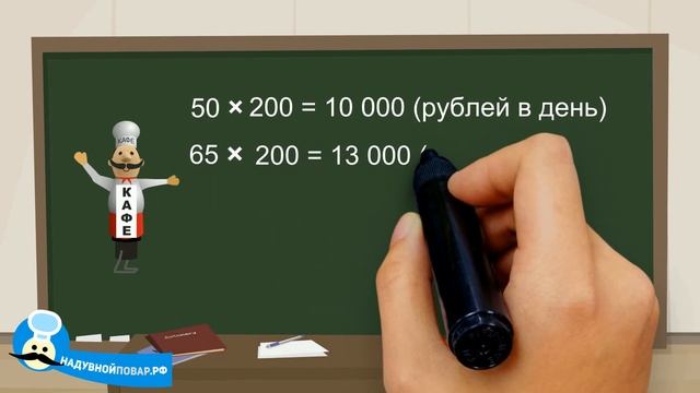 Как привлечь посетителей в кафе?