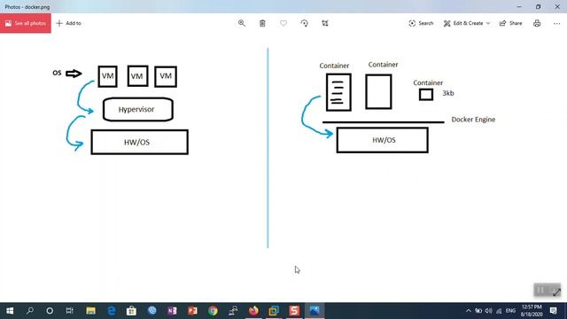 Apache guacamole on windows via Bitnami - part 1