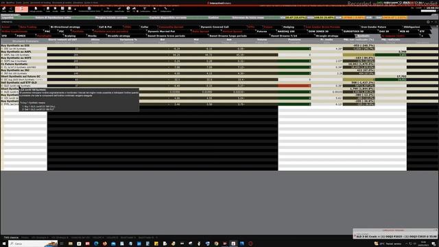 Mister Trader: Stocks, Options, Commodity Spread - Chiudo sei posizioni a mercato