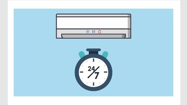 Kako odabrati i koristiti inverter klimu za grijanje - savjeti za grijanje klimom klima