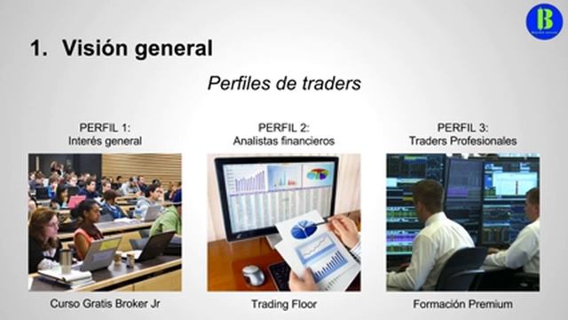 CURSO TRADING Principiantes. Qué es trading y como funciona.