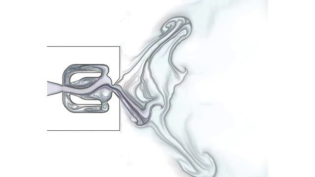 Лагранжевы когерентные структуры в поле течения жидкостного осциллятора