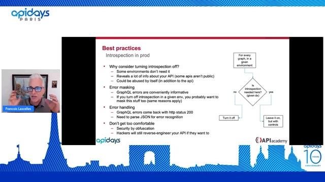 Of GraphQL DX Friction and Surgical Monolithectomy - API Academy Workshop at Apidays Paris 2022