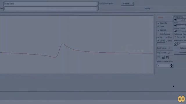 Room temp EPR - Part 2 - EPR measurement