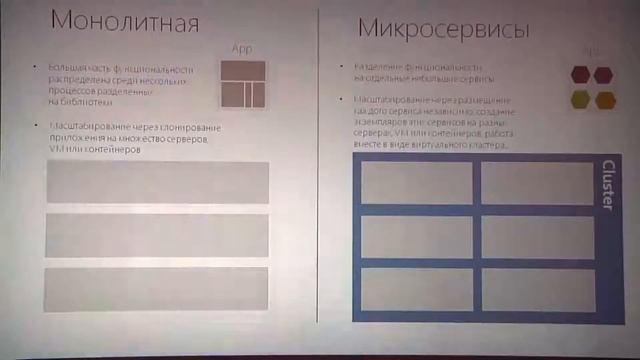 Юнев Владимир, Microsoft, .NET теперь открытая платформа, запуск приложений на OSX и Linux