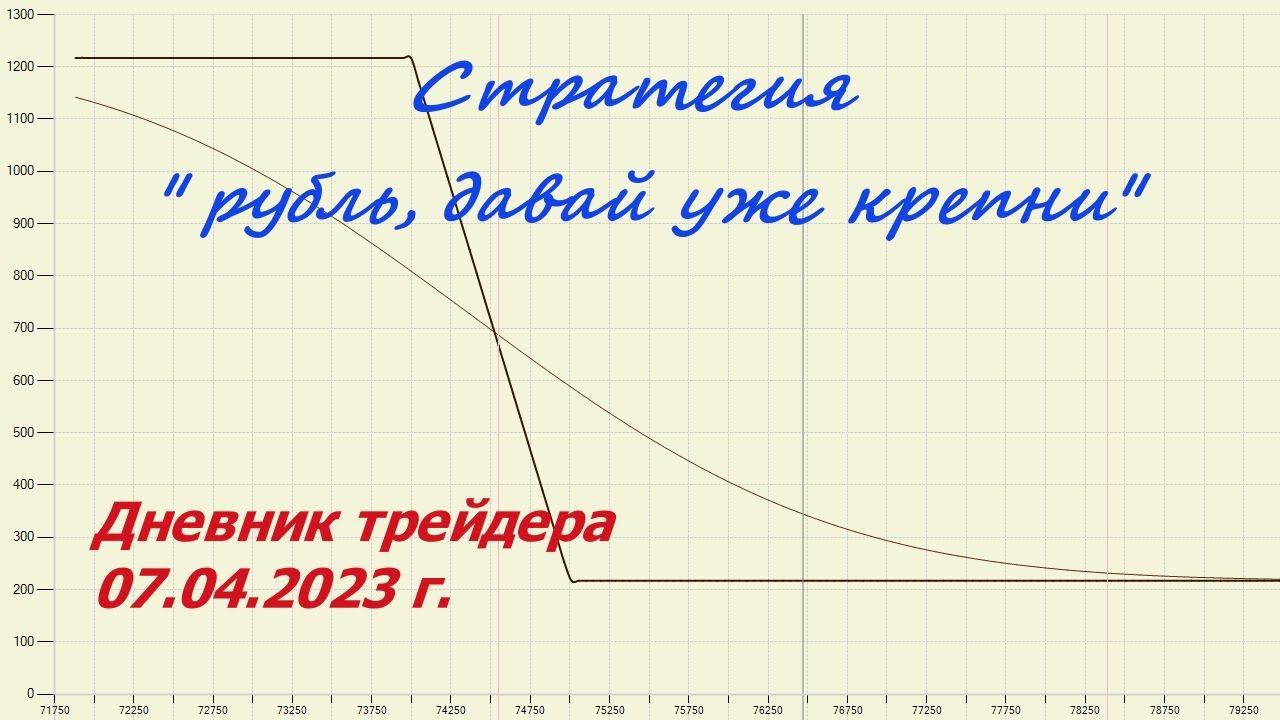 Дневник трейдера 07.04.2023 г. Стратегия " рубль, давай уже крепни "