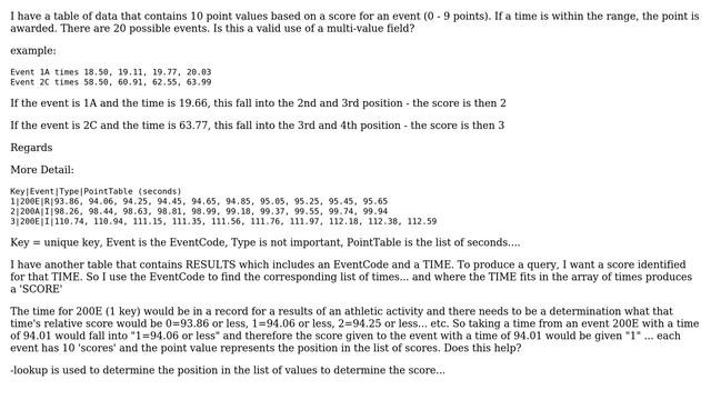Databases: Justified multi-value field in MySQL?