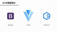 Vuetify 강의 Ep02 - Vuetify란 무엇인가! | Vuetify를 시작하기 전에 꼭 봐야 하는 영상 | Vuetify Admin Template 만들기