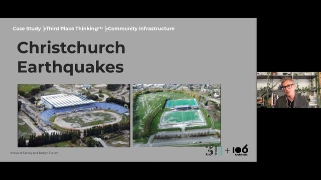 Inclusive Facility Design and Innovation Forum 2