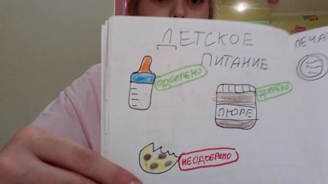ОБЗОР МЕДИЦИНСКИХ КАРТ ДЛЯ БАСИКОВ!