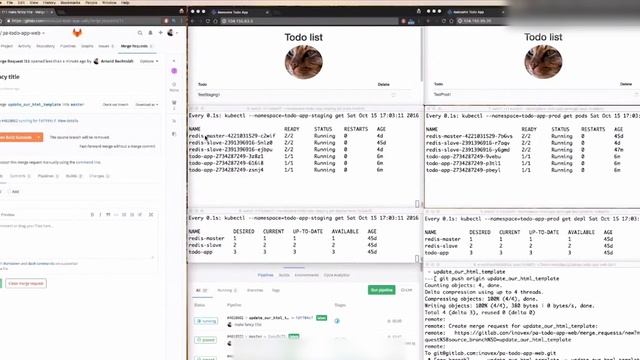 Gitlab meets Kubernetes - inovex Brownbags