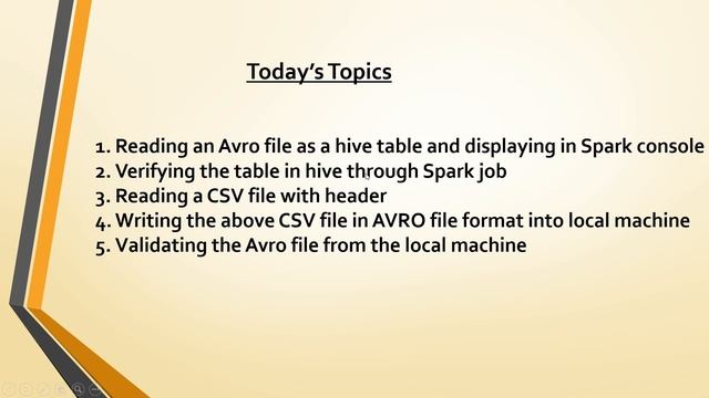 Reading/ Writing AVRO File format in Spark using Scala | Hive Table Creation from Spark