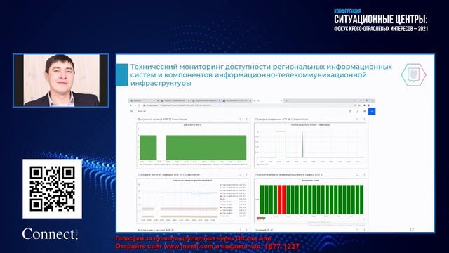 Ситуационные центры 2021: Панов Иван Валерьевич часть2