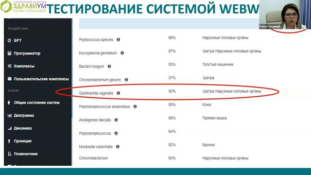 А ЗНАЕТЕ ЛИ ВЫ, ЧТО КАЖДАЯ 5 СУПРУЖЕСКАЯ ПАРА БЕСПЛОДНА?