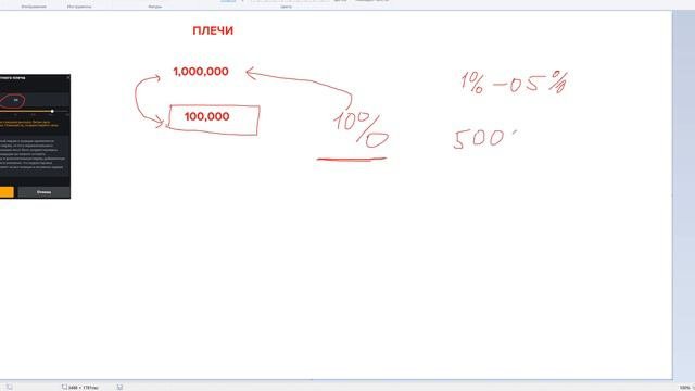 Плечи на ByBit 💰 Правильное отношение к заявленным средствам💰