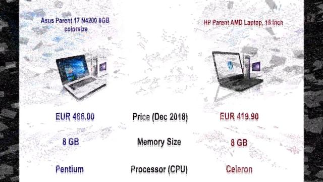 Asus Laptop Reviews  Asus Parent 17 N4200 8GB Colorsize