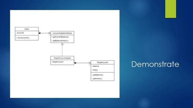 Adapter Design Pattern