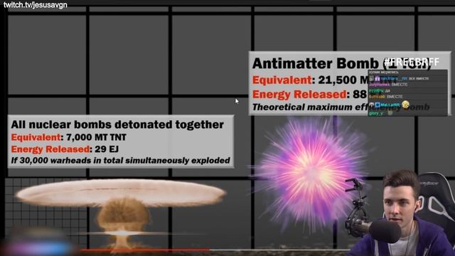 ХЕСУС СМОТРИТ: Nuclear Explosion Power Comparison