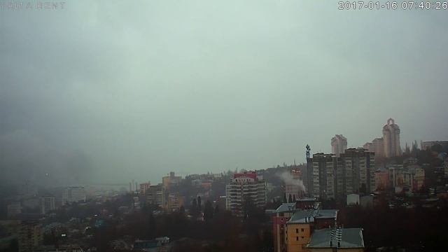 Онлайн Камера - Ялта, Крым. День 2017-01-16 за 7 минут