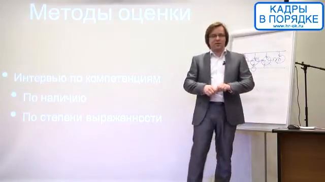 "Подбор персонала: методы оценки" Переверзев П.