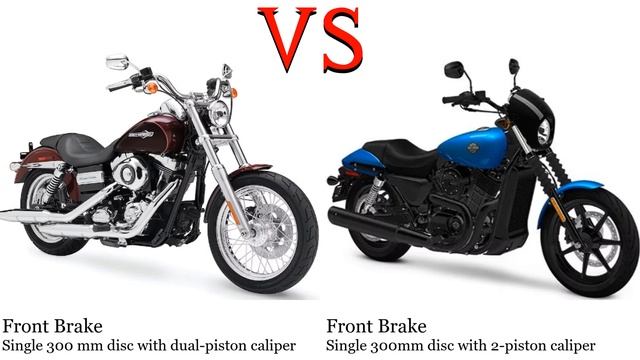 Harley Davidson Superglide vs Harley Davidson Street 500 Test specification comparison