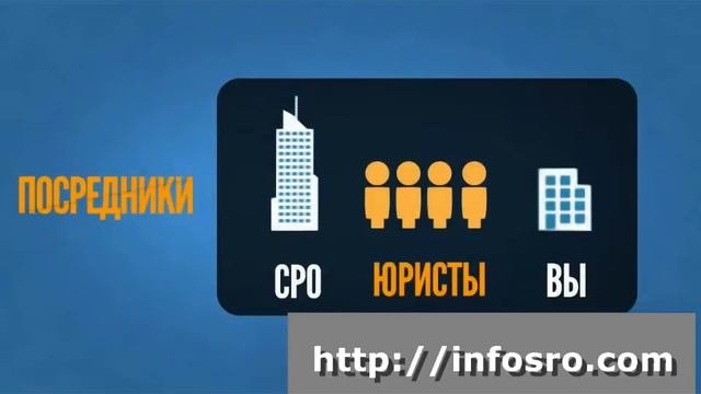 СРО