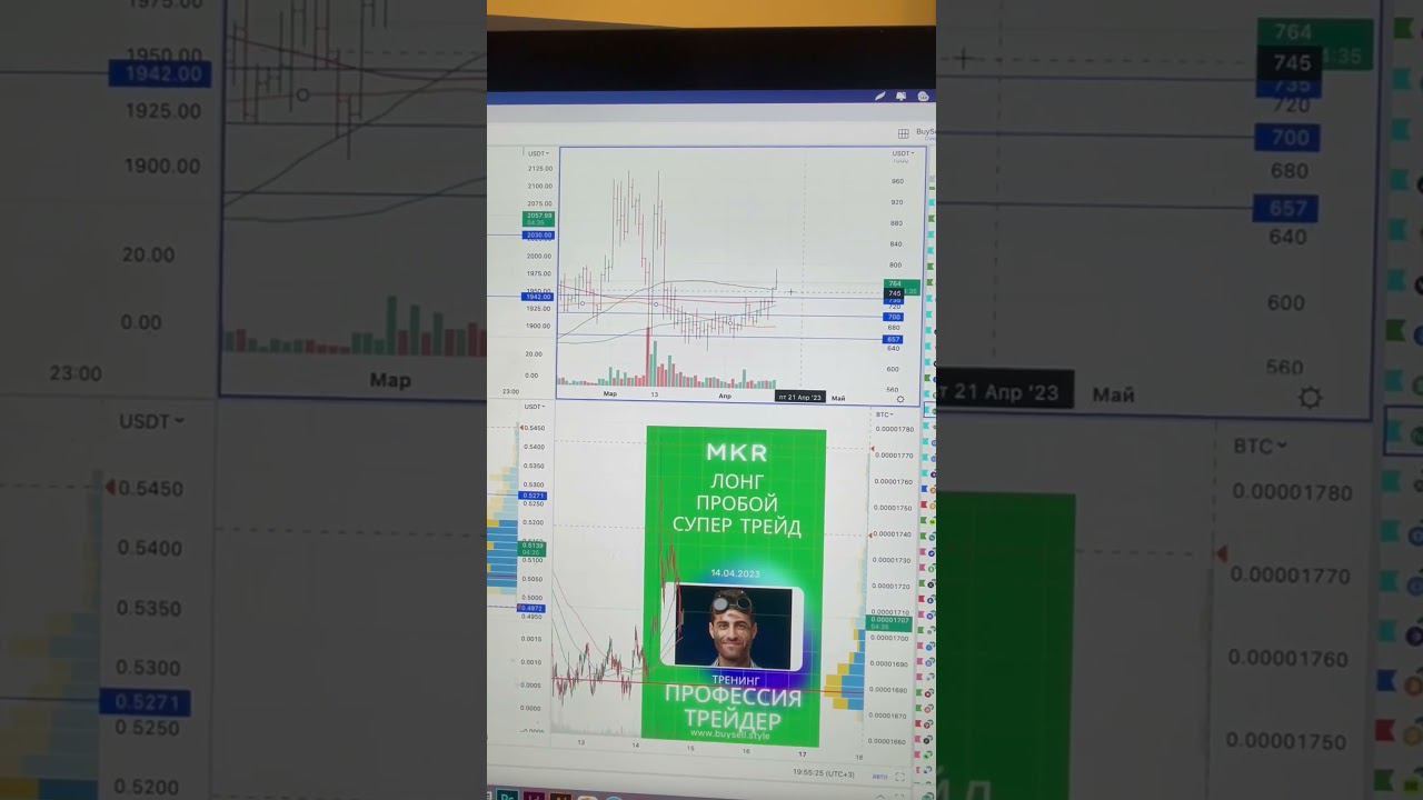 MKR. ЛОНГ Идеальный пробой! Супер трейд! Альт сезон начался!