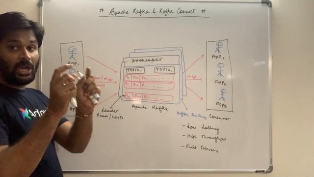 Learn Apache Kafka and Kafka Connect in 10 Minutes || Apache Kafka and Kafka Connect for Beginners