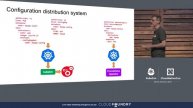 Keynote: What is Kubernetes? - Brian Grant, Principal Engineer, Google