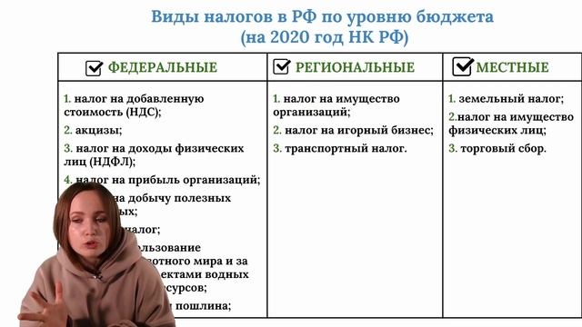 ТОП-13 лайфхаков для ЕГЭ 2021