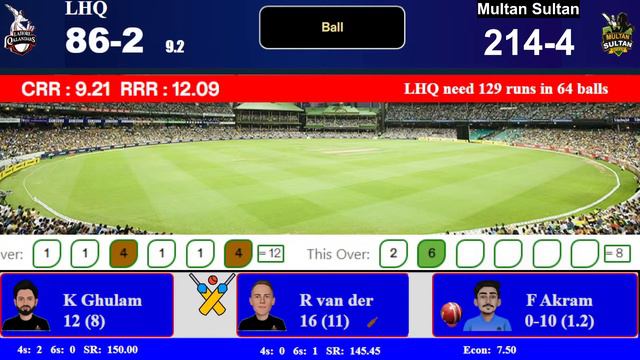 Lahore Vs Multan Live | Match 14 | PSL 2024 | Lahore Qalandars Vs Multan Sultans Live Commentary