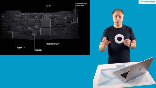 MacBook Pro 16 Erfahrungsbericht, Kaufberatung, technische Details der Prozessoren