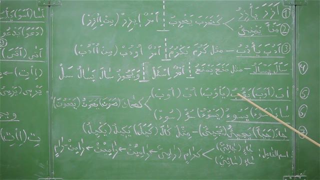 Уроки по сарфу. Тасриф Иззи. |Урок 31| Центральная мечеть г. Каспийск - Фатхуль Ислам