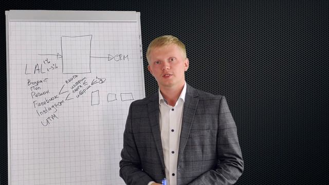 Настройка таргетированной рекламы - выжимка из 7 лет опыта
